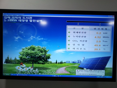 시민들에게 따뜻한 난방을 제공하는데 일조하고 있는 태양광 시설의 실시간 모습